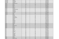 Dane-dla-gmin-na-strone-internetowa-stan-na-30.09.2023-r_01