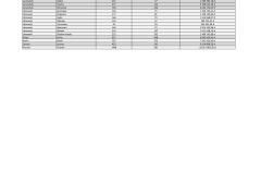 Dane-dla-gmin-na-strone-internetowa-stan-na-30.09.2023-r_03