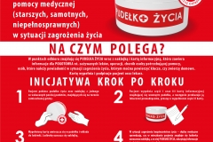 Plakat Pudełko Życia 3