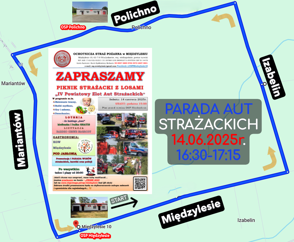 IV Powiatowy Zlot Aut Strażackich